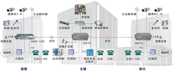 늰ϵy(tng)